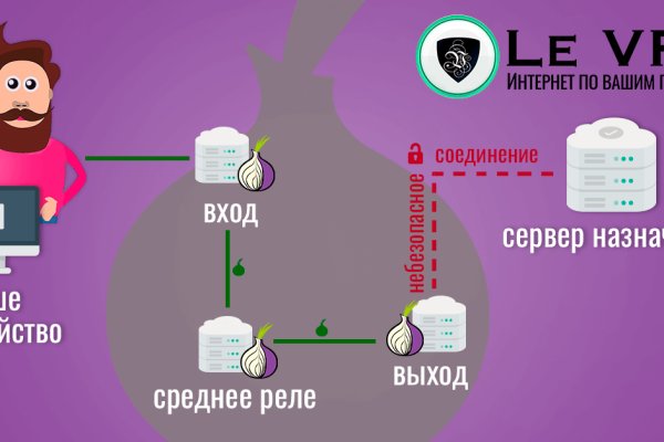 Kraken 13at вход