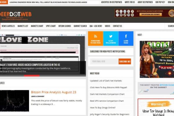 Кракен современный маркет