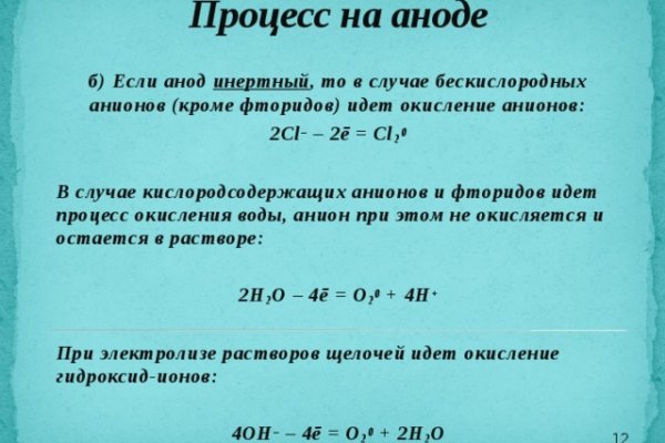 Кракен торговая