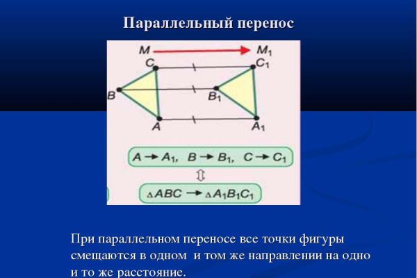 Дарк маркетплейс кракен