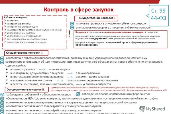 Кракен шоп krakenweb site