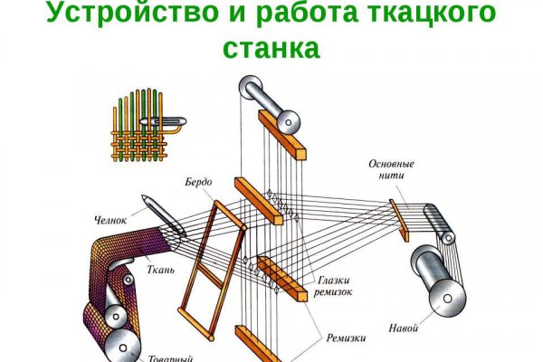 Браузер для кракен